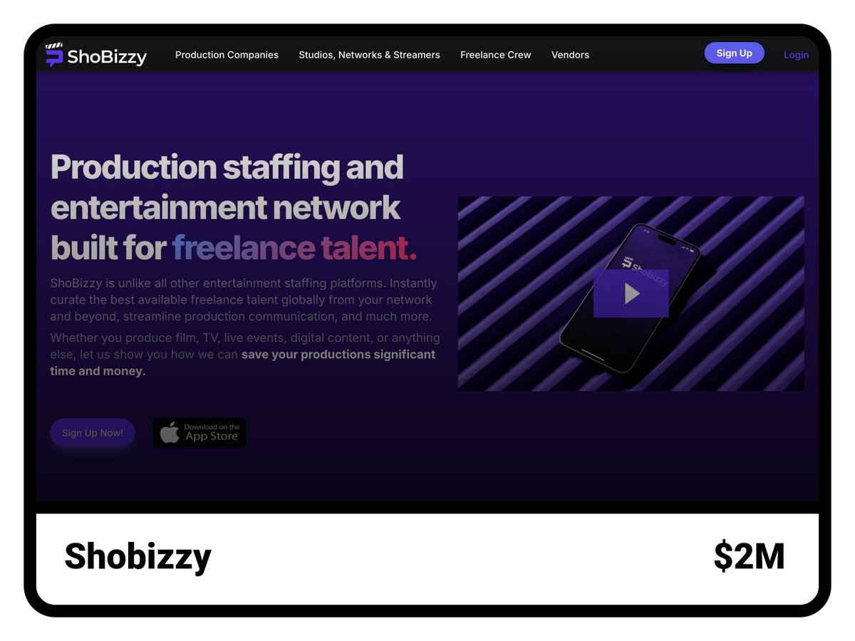 Shobizzy – Ứng dụng kết nối đột phá dành cho freelancer trong ngành truyền hình và điện ảnh